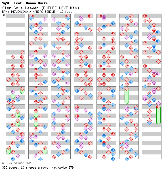 Star Gate Heaven (FUTURE LOVE Mix) / 4 / MANIAC
