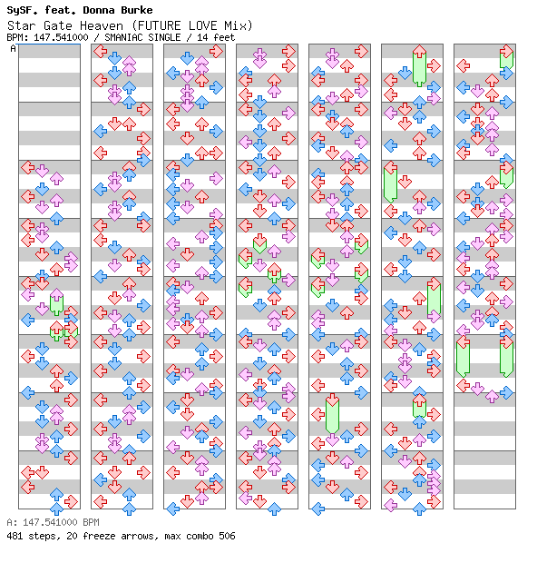 Star Gate Heaven (FUTURE LOVE Mix) / 4 / SMANIAC
