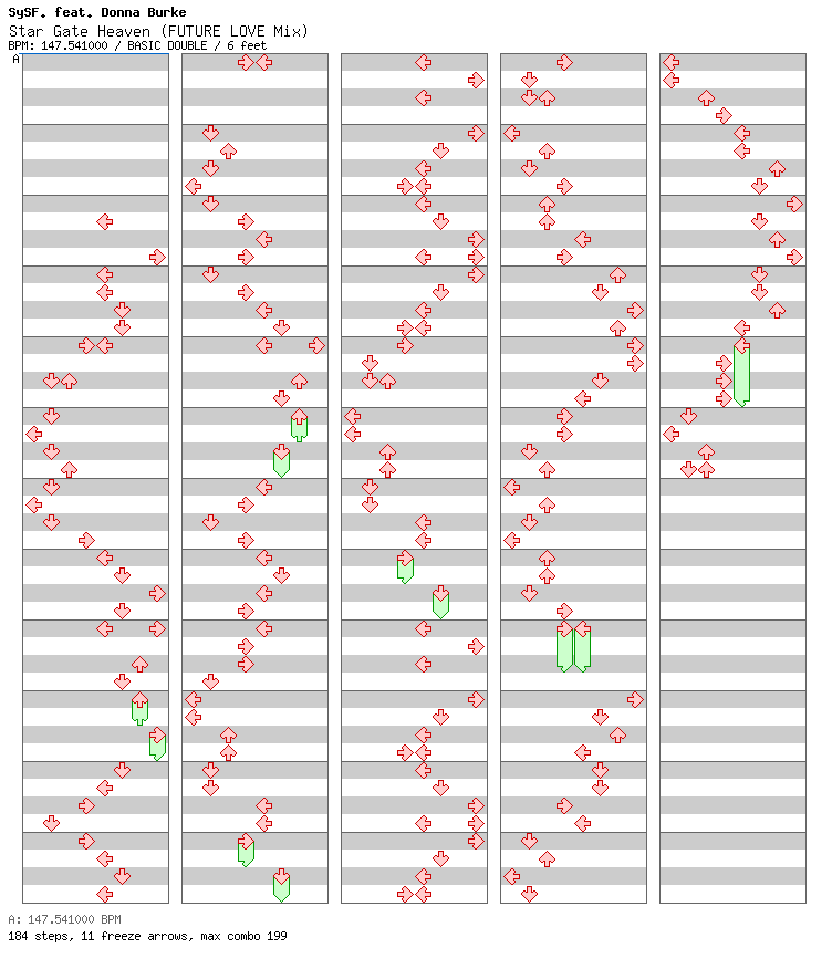 Star Gate Heaven (FUTURE LOVE Mix) / 8 / BASIC