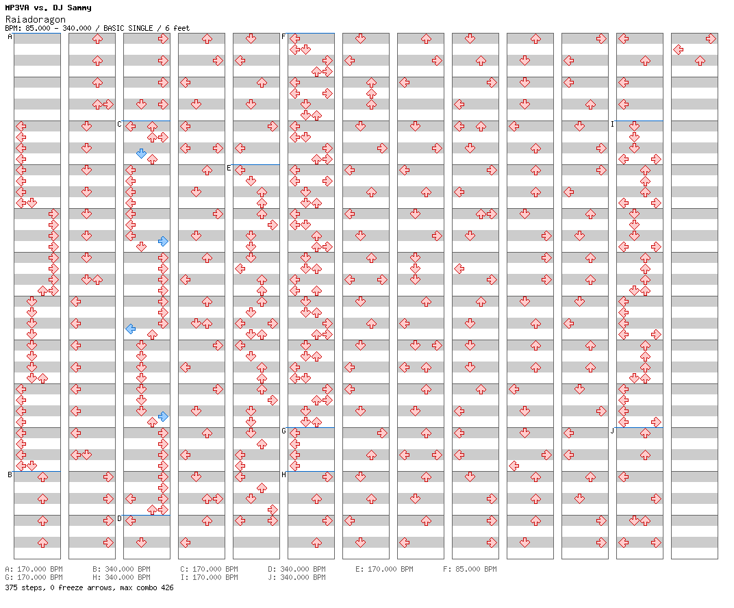 Raiadoragon / 4 / BASIC