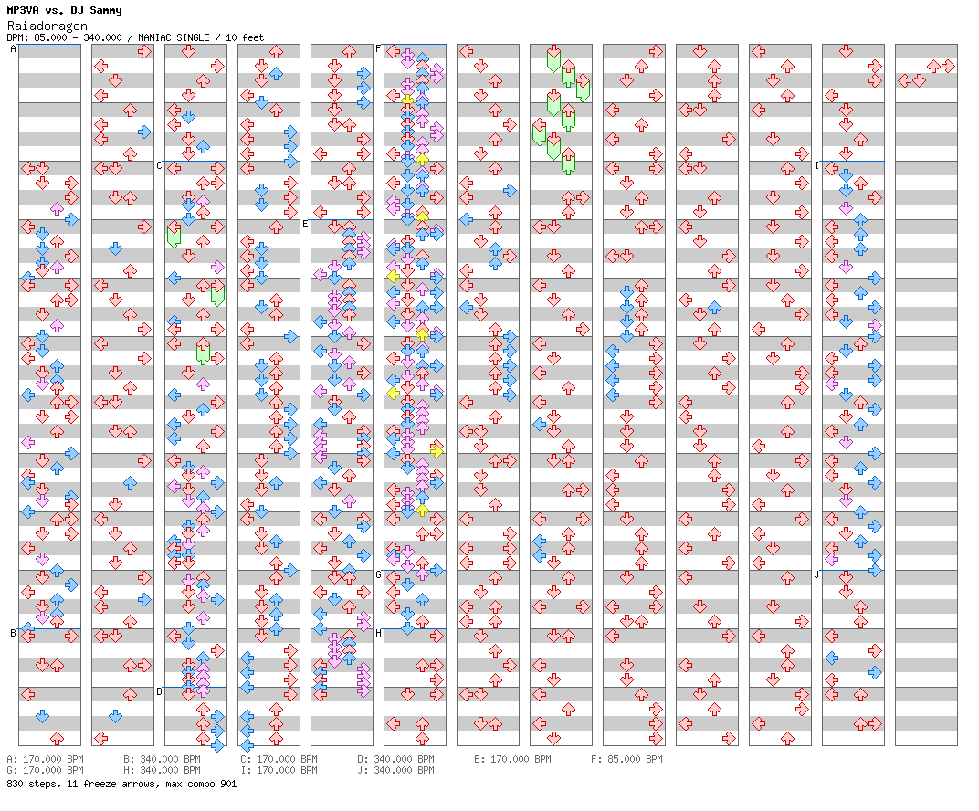 Raiadoragon / 4 / MANIAC
