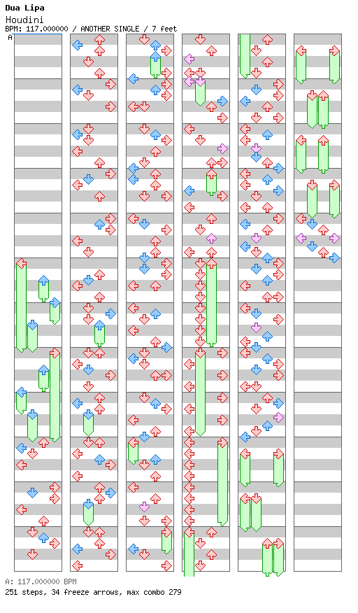 Houdini / 4 / ANOTHER