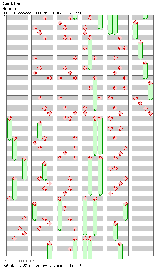 Houdini / 4 / BEGINNER
