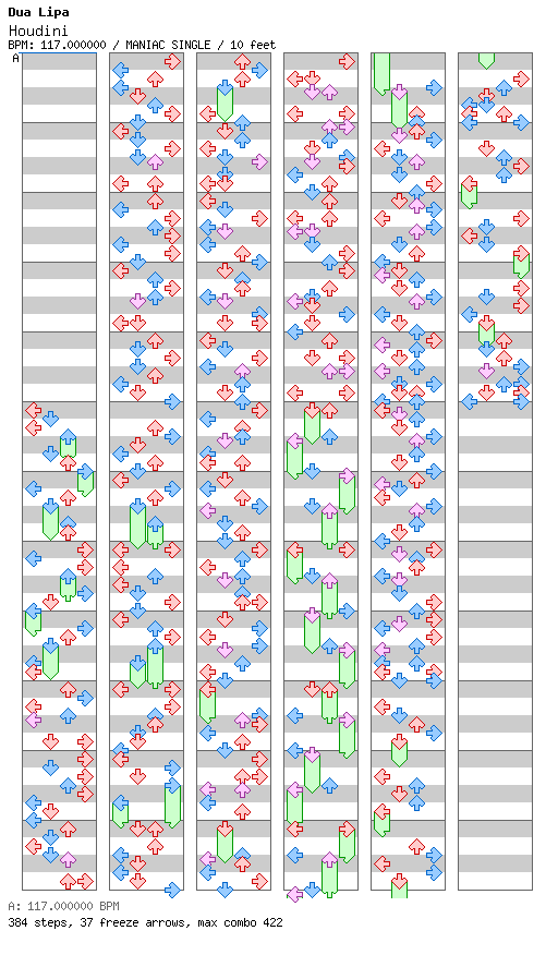 Houdini / 4 / MANIAC