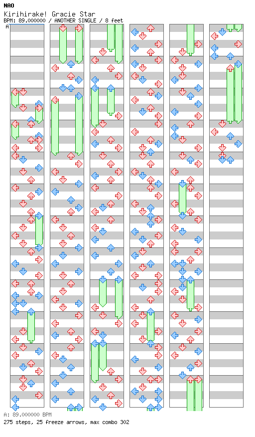 Kirihirake! Gracie Star / 4 / ANOTHER