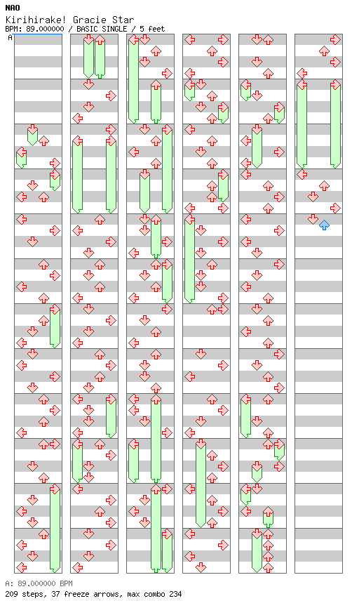 Kirihirake! Gracie Star / 4 / BASIC