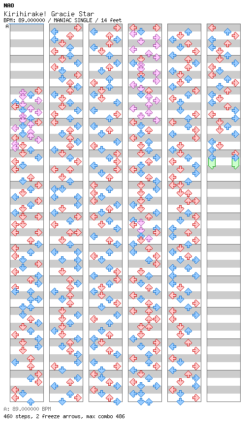 Kirihirake! Gracie Star / 4 / MANIAC