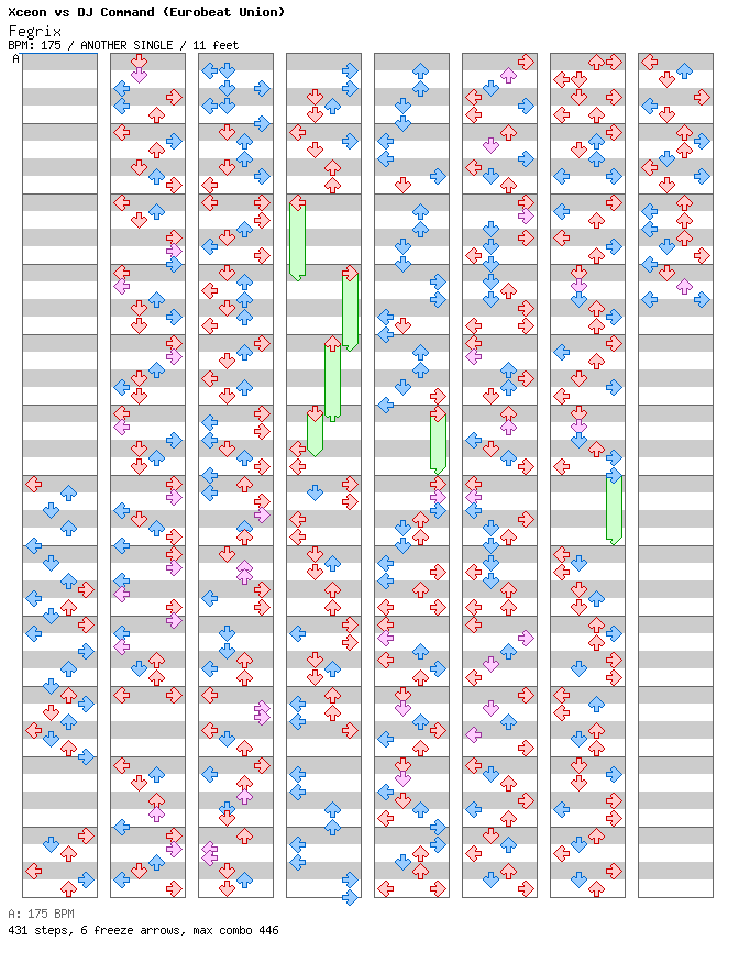 Fegrix / 4 / ANOTHER