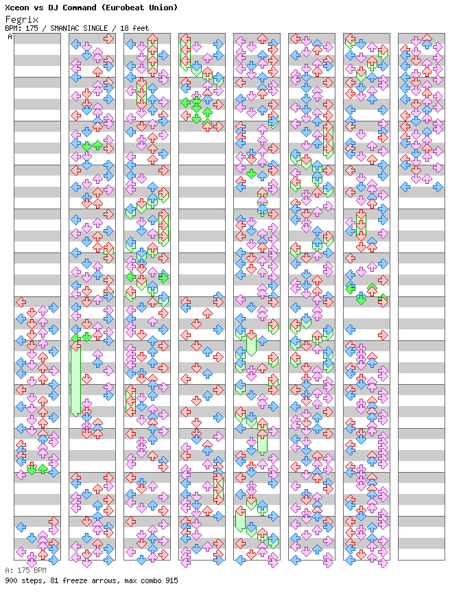 Fegrix / 4 / SMANIAC