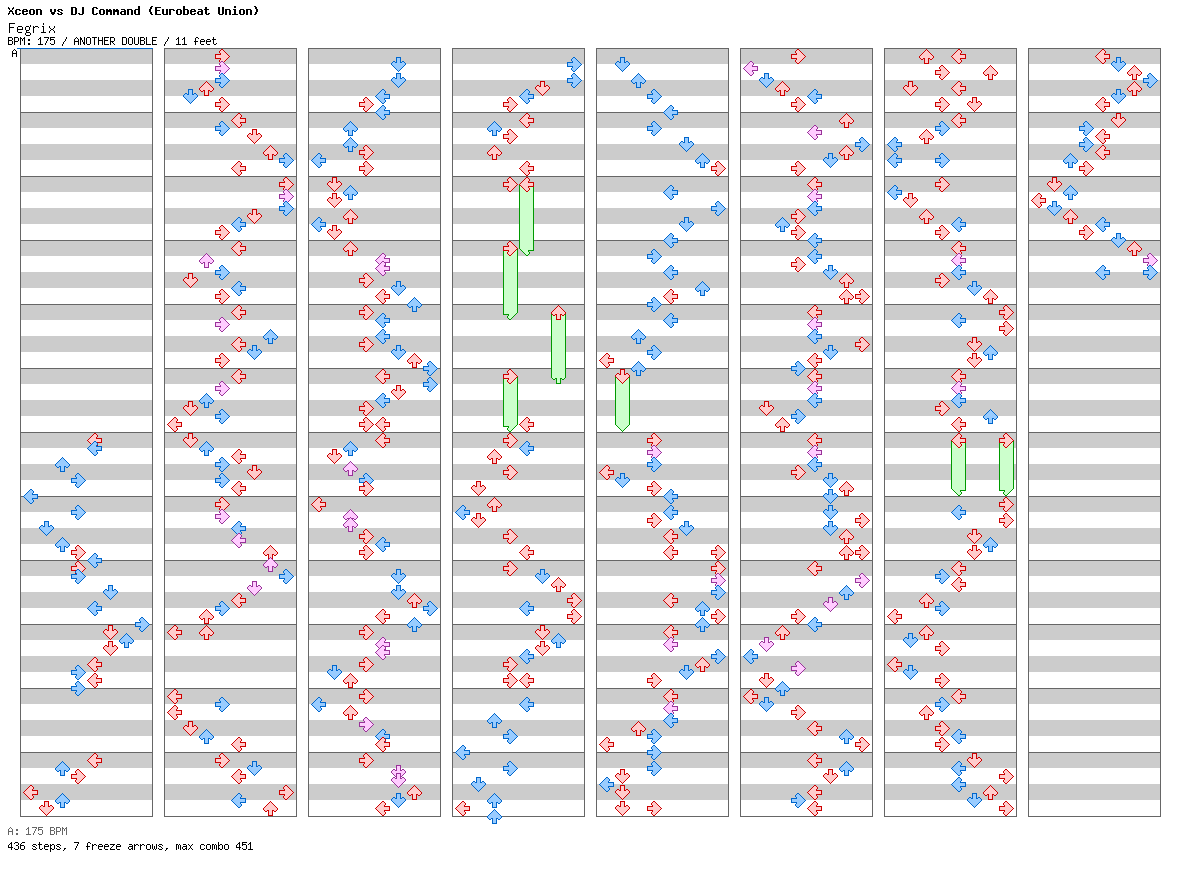 Fegrix / 8 / ANOTHER