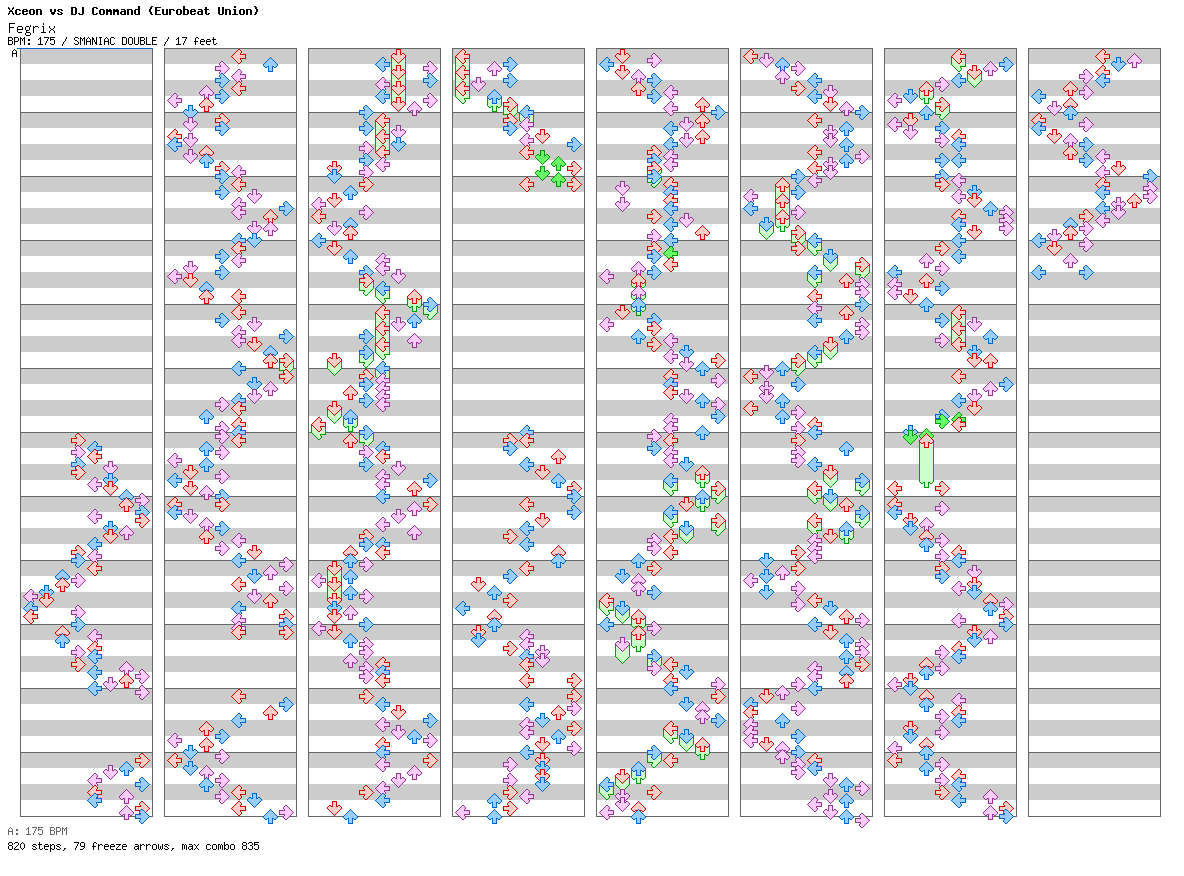Fegrix / 8 / SMANIAC