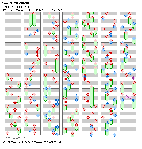 Tell Me Who You Are (Live from Tallin, Estonia, 2002) / 4 / ANOTHER