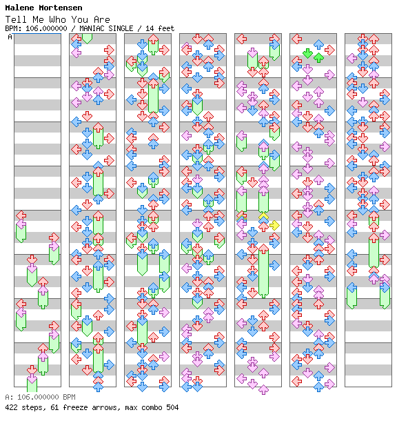Tell Me Who You Are (Live from Tallin, Estonia, 2002) / 4 / MANIAC