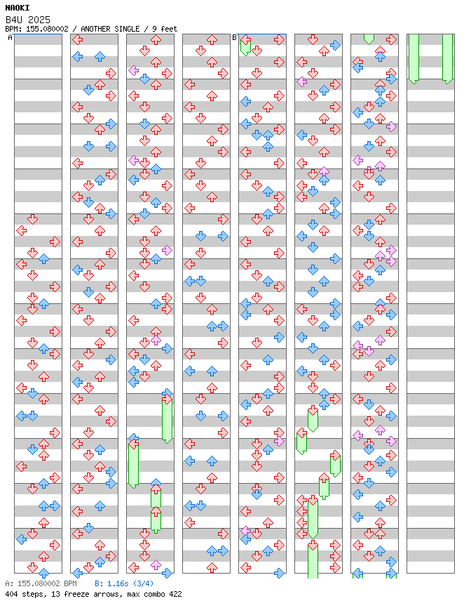B4U 2025 / 4 / ANOTHER