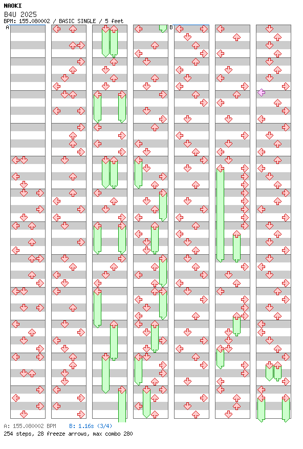 B4U 2025 / 4 / BASIC
