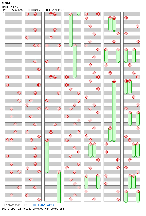 B4U 2025 / 4 / BEGINNER