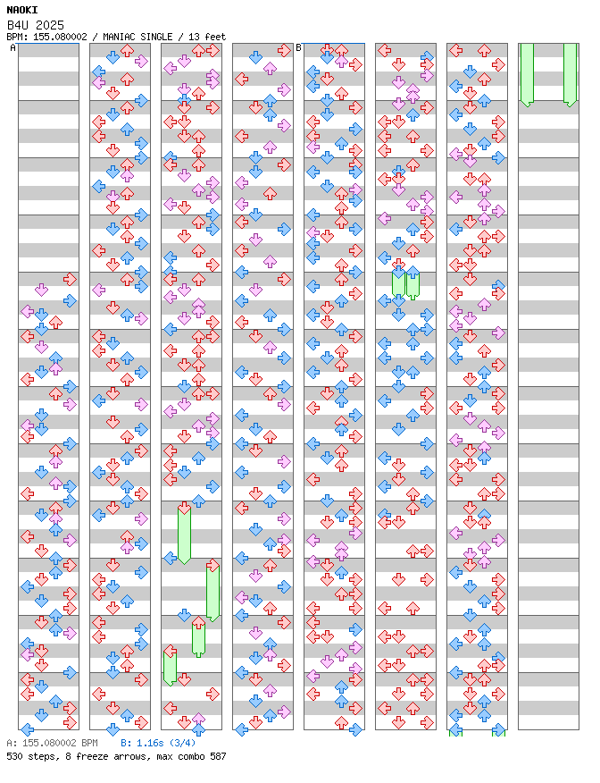 B4U 2025 / 4 / MANIAC