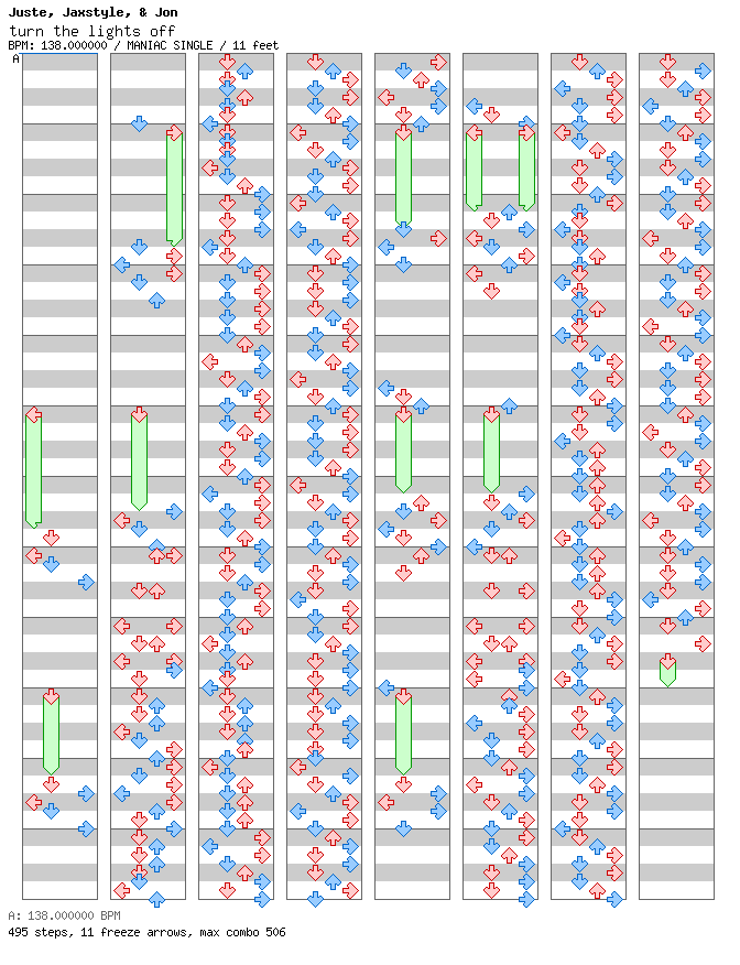 Turn The Lights Off / 4 / MANIAC