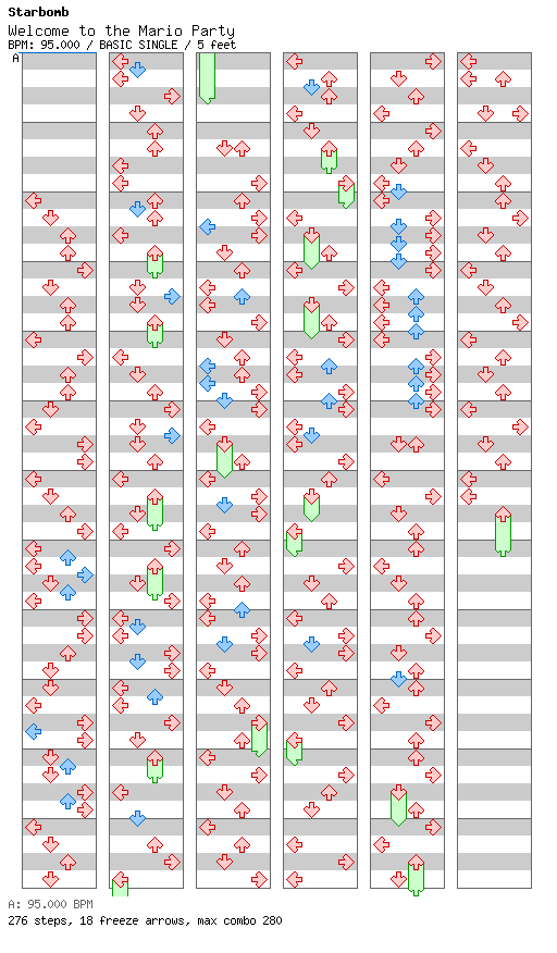 Welcome to the Mario Party / 4 / BASIC