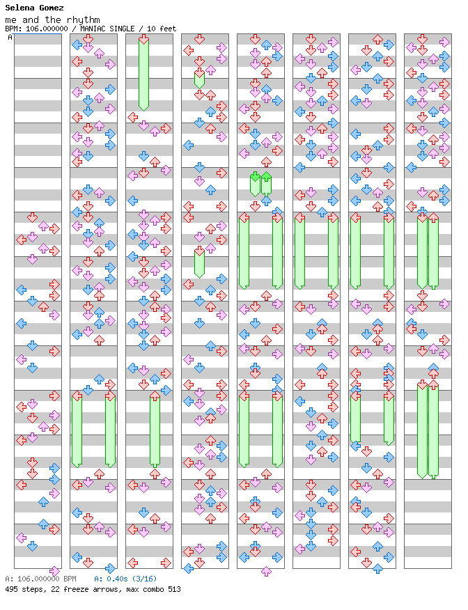 Me & The Rhythm / 4 / MANIAC