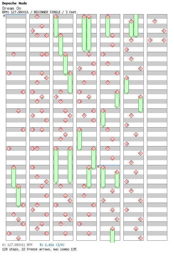 Dream On / 4 / BEGINNER