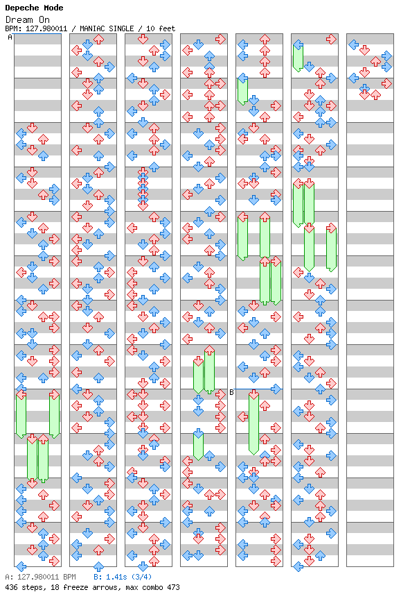 Dream On / 4 / MANIAC
