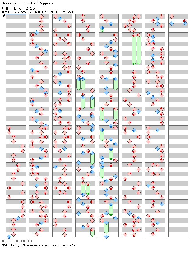 WAKA LAKA 2025 / 4 / ANOTHER