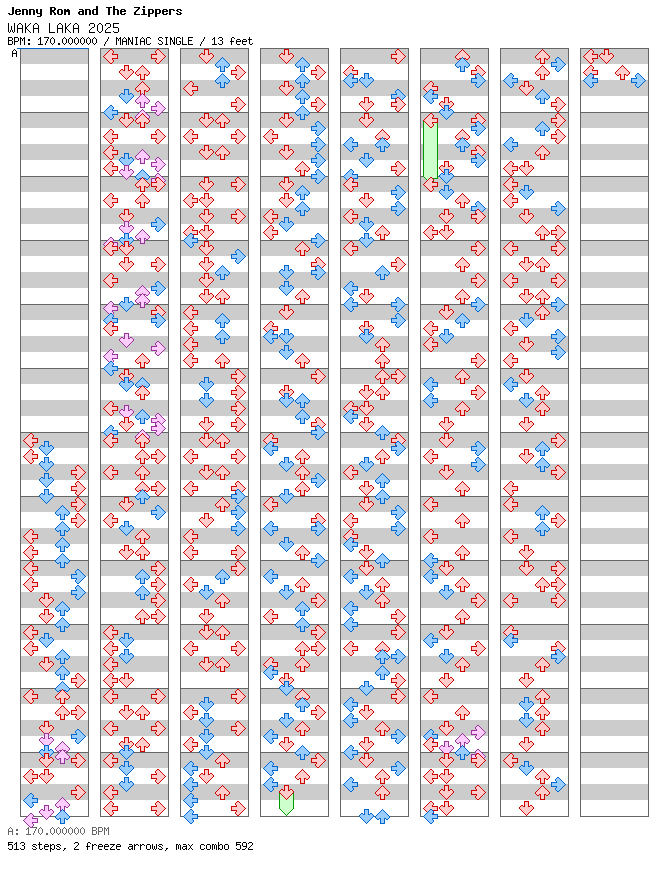 WAKA LAKA 2025 / 4 / MANIAC