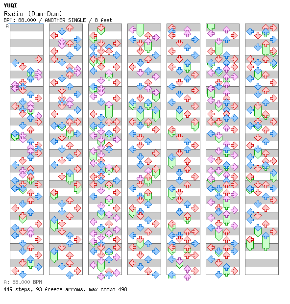 Radio (Dum-Dum) / 4 / ANOTHER