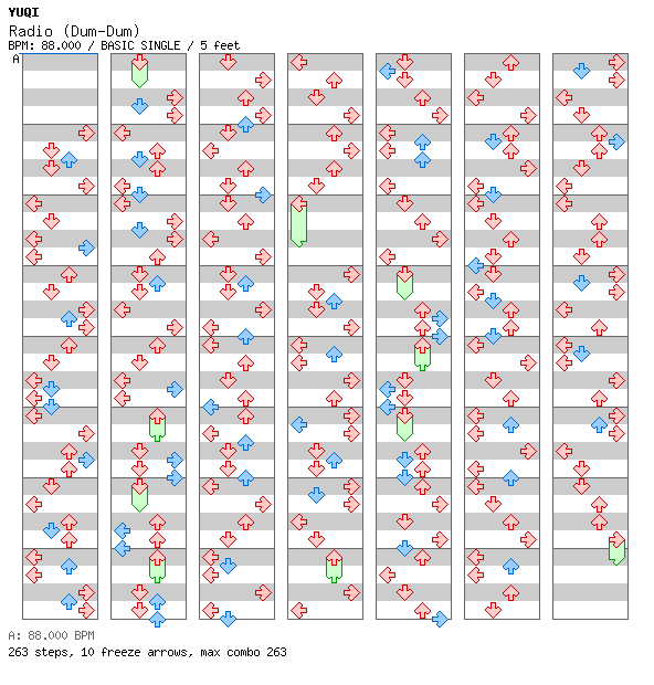 Radio (Dum-Dum) / 4 / BASIC