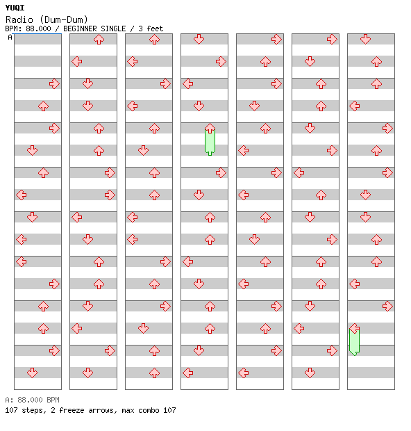 Radio (Dum-Dum) / 4 / BEGINNER