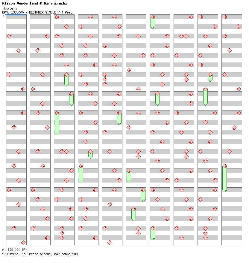 Heaven / 4 / BEGINNER