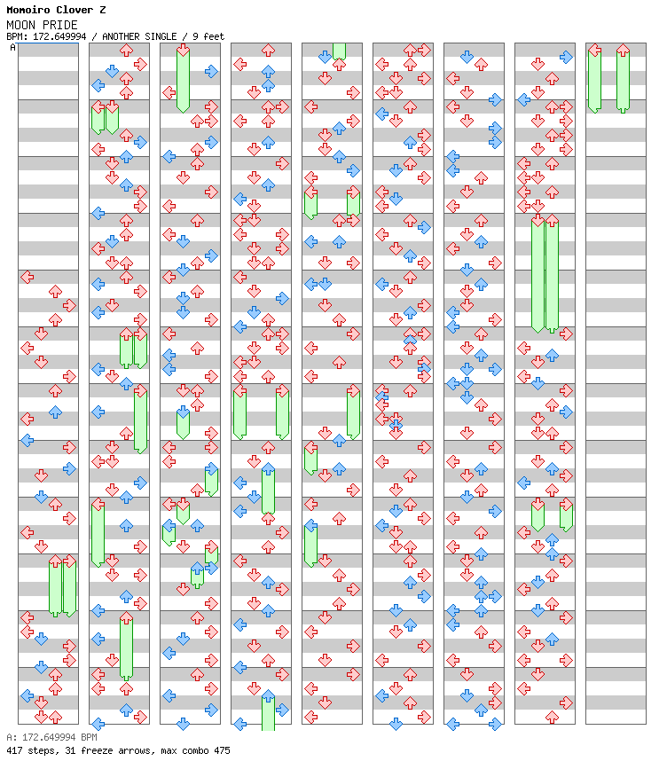 MOON PRIDE / 4 / ANOTHER