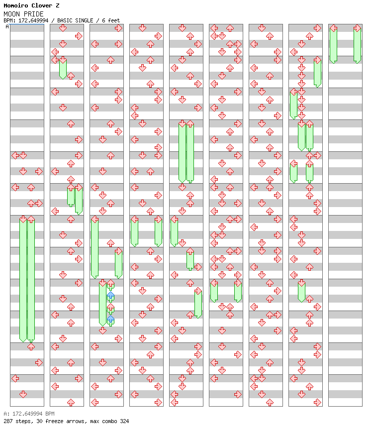 MOON PRIDE / 4 / BASIC
