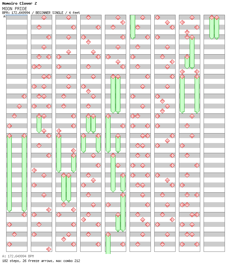 MOON PRIDE / 4 / BEGINNER