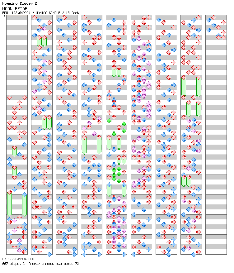 MOON PRIDE / 4 / MANIAC