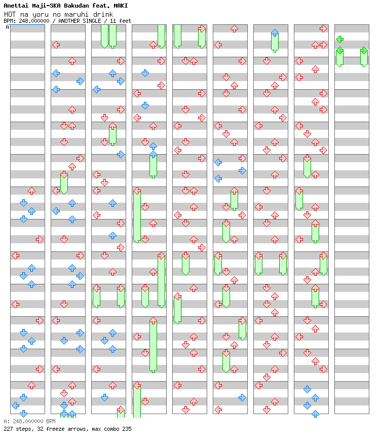 HOT na yoru no maruhi drink / 4 / ANOTHER