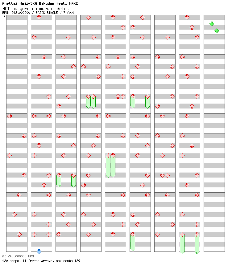 HOT na yoru no maruhi drink / 4 / BASIC