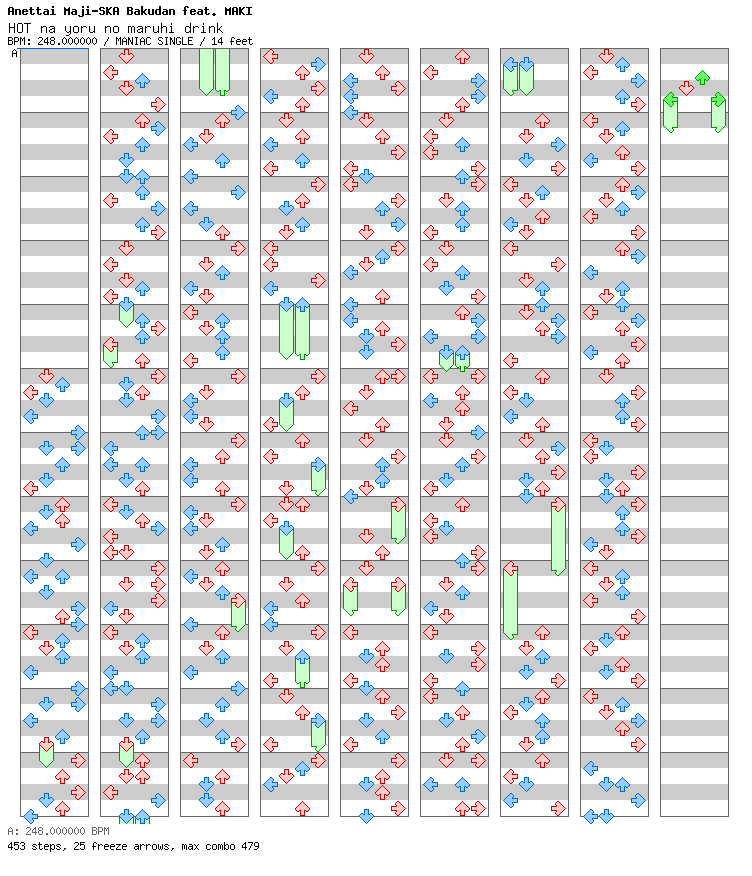 HOT na yoru no maruhi drink / 4 / MANIAC
