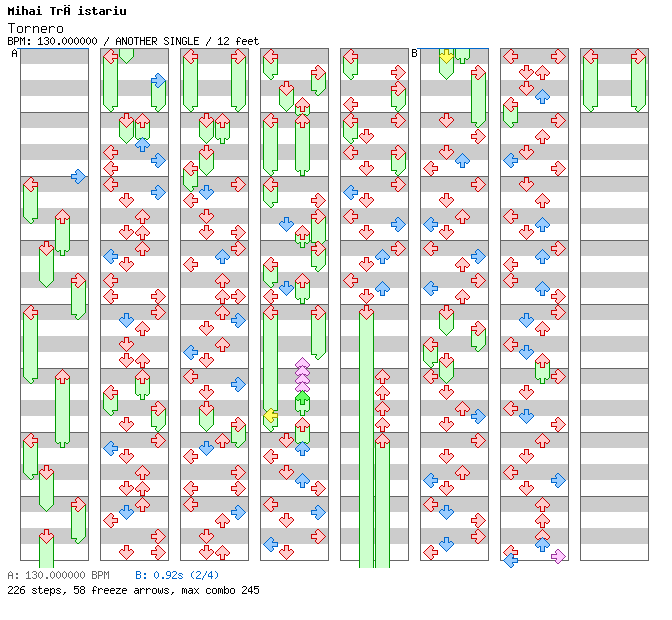 Tornero (Live from Athens, Greece, 2006) / 4 / ANOTHER