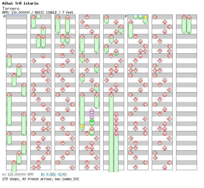 Tornero (Live from Athens, Greece, 2006) / 4 / BASIC