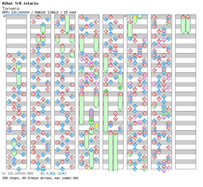 Tornero (Live from Athens, Greece, 2006) / 4 / MANIAC