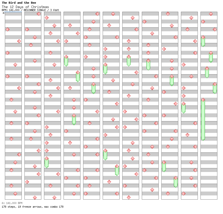 The 12 Days of Christmas / 4 / BEGINNER