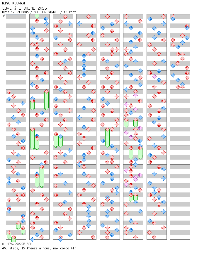 LOVE ♥ SHINE 2025 / 4 / ANOTHER