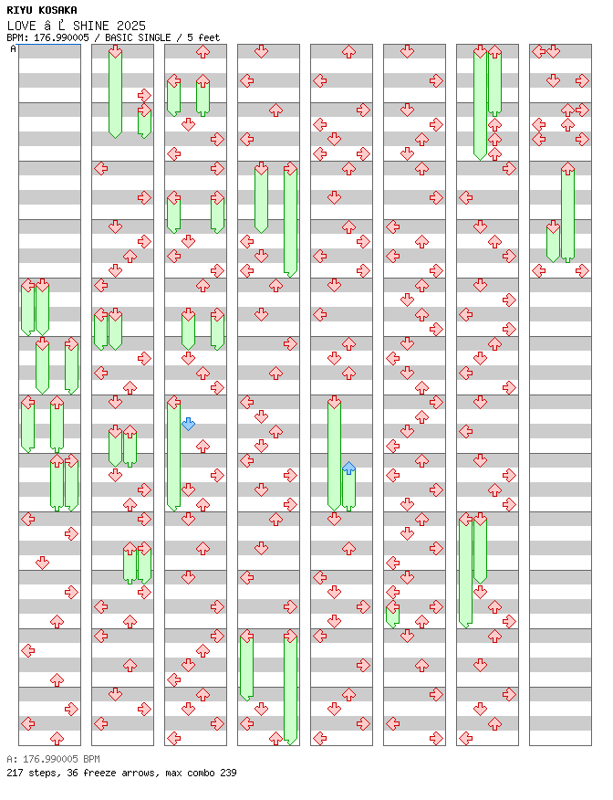 LOVE ♥ SHINE 2025 / 4 / BASIC