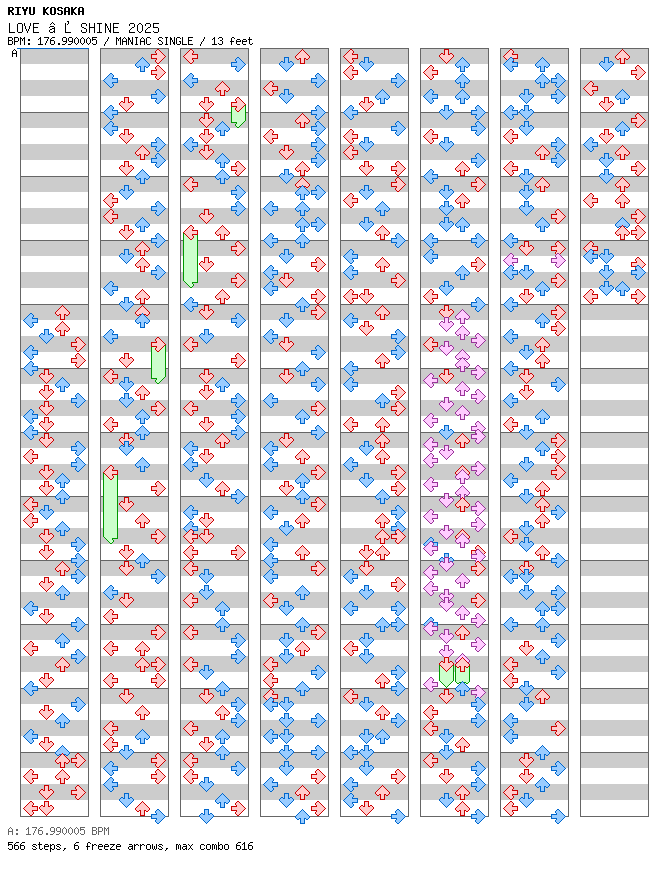 LOVE ♥ SHINE 2025 / 4 / MANIAC