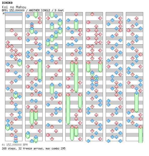 Koi no Mahou / 4 / ANOTHER