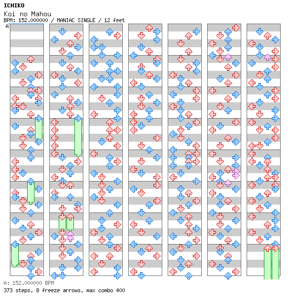 Koi no Mahou / 4 / MANIAC