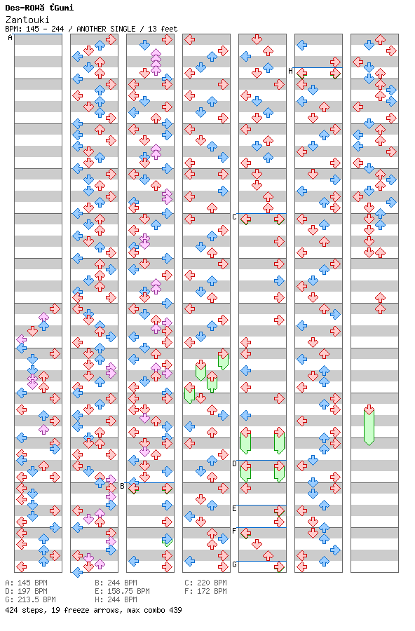 Zantouki / 4 / ANOTHER