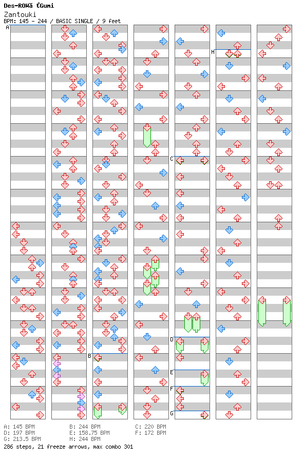 Zantouki / 4 / BASIC
